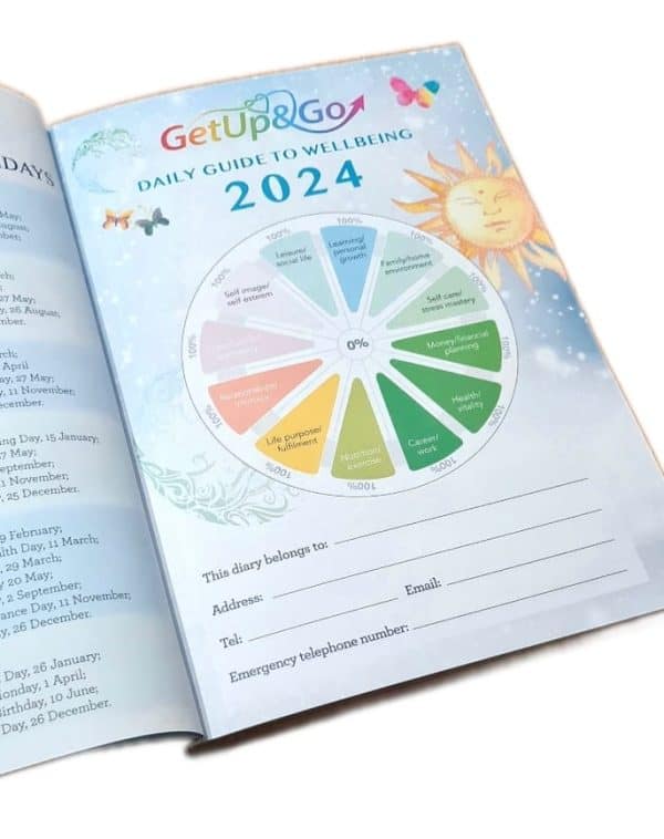 DailyGuide of Wellbeing 2024